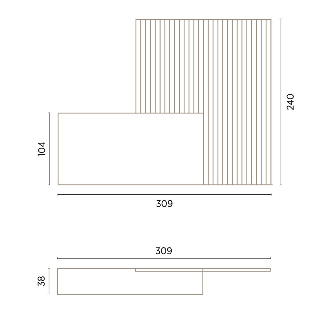 Measurements of this composition