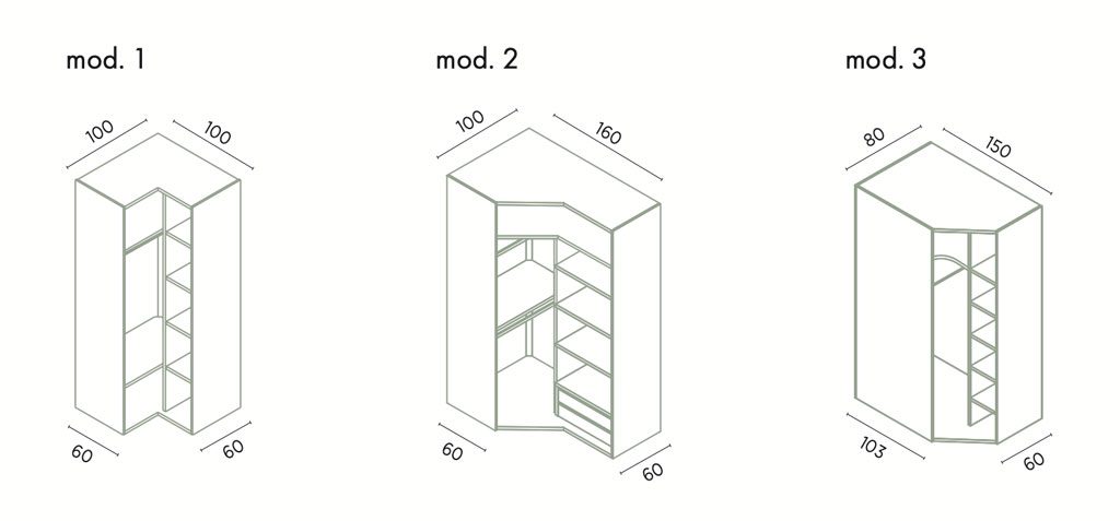 Different options for the corner wardrobe
